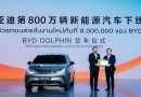 BYD Thailand Factory Inauguration and Roll-off of Its 8Millionth New Energy Vehicle